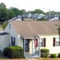Tips For Investing In A Multi-Family Property In Wilmington, NC
